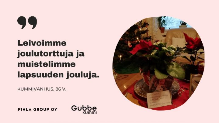 Joulukuun Gubbe -terveiset